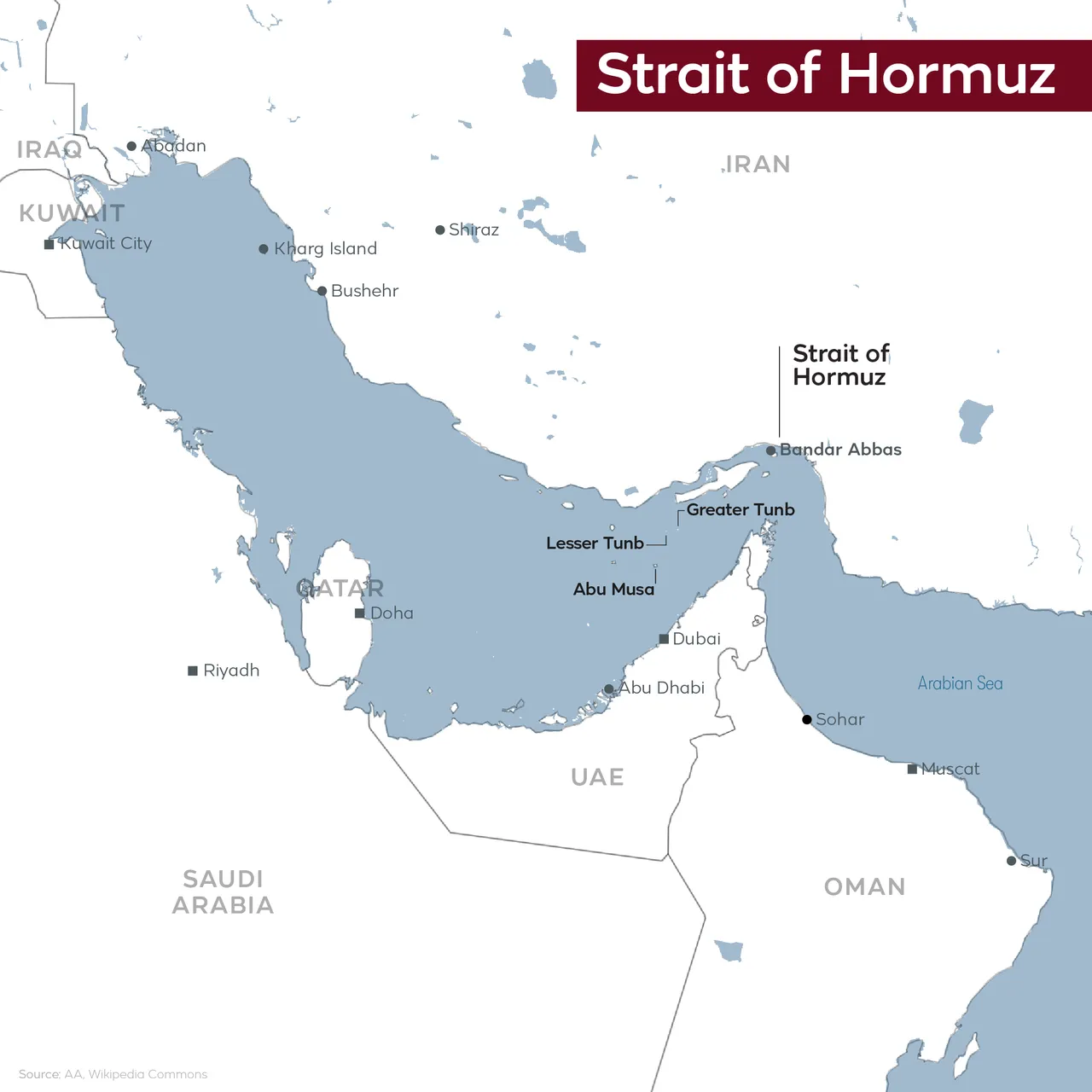 Strait of Hormuz